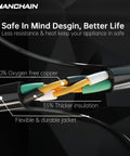 Cross-section of Waterproof 25 Ft Indoor Outdoor Extension Cord 16 Gauge 3 Wire SJTW ETL showing copper wires and insulation.