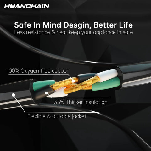 Cross-section of Waterproof 25 Ft Indoor Outdoor Extension Cord 16 Gauge 3 Wire SJTW ETL showing copper wires and insulation.