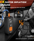 Portable Tire Inflator Air Pump With Digital Pressure Gauge And LED Light, 4X Faster Inflation To 150 PSI beside car wheel