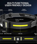 Rechargeable 2 Pack LED Headlamps With 270 Degree Wide Beam And 1200 Lumens, Red Light And Spotlight, features and dimensions shown