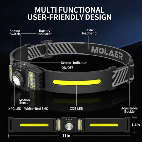 Rechargeable 2 Pack LED Headlamps With 270 Degree Wide Beam And 1200 Lumens, Red Light And Spotlight, features and dimensions shown