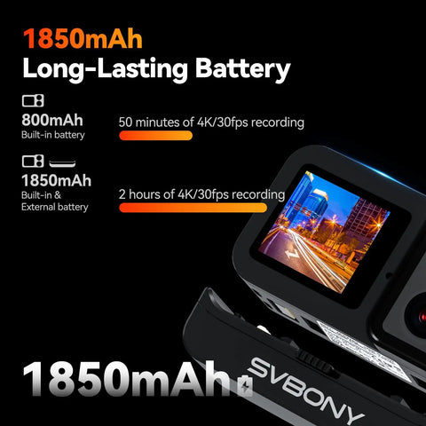 Dope Dual Lens 4K Action Cam With 20MP Photos 6 Axis EIS Stabilization, 1850mAh battery details, urban scene on screen.