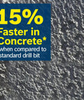 Text "15% Faster in Concrete" over textured concrete surface