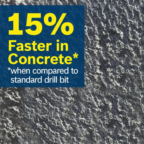 Text "15% Faster in Concrete" over textured concrete surface