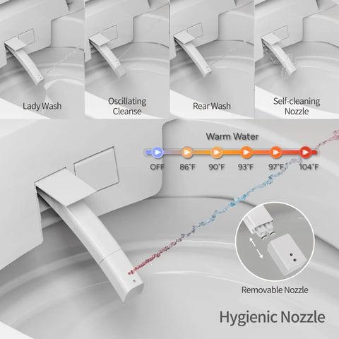 Close-up of self-cleaning nozzle on Slick No Sweat Smart Toilet With Built In Bidet Sprayer, showing various wash options.