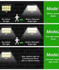 Solar Motion Sensor Outdoor Light 3 modes illustration showing motion sensor, dim light sensor, and constant light modes.