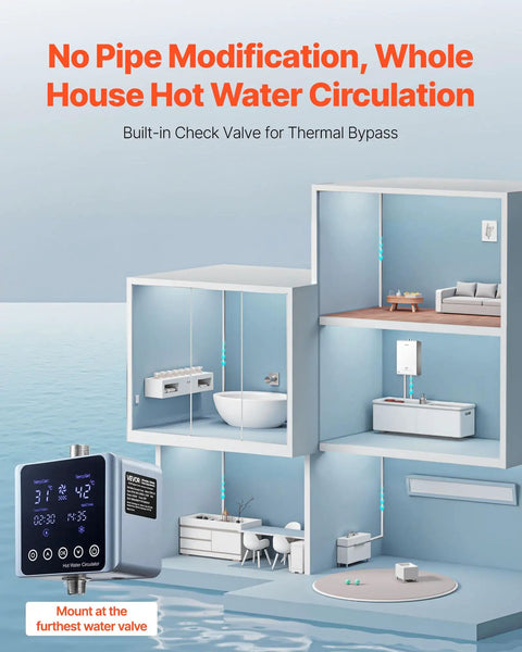Smart Digital Instant Hot Water Recirculating Pump Kit under sink with Thermostat Timer and Auto Shutoff showing check valve for thermal bypass.