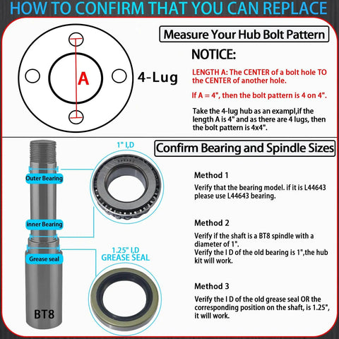 Diagram showing how to measure hub bolt pattern and confirm bearing sizes for 4 Bolt Trailer Hub Kit For 2000 Lb Axles.