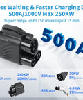 Nacs To Ccs1 Adapter For Tesla Supercharger delivering fast charging, showcasing 500A, 1000V, 250KW specifications.