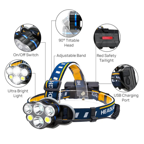 Rechargeable LED Headlamp With 1000LM T6 LED Zoomable Headlight 4 Modes 240 Degree COB Wide Beam Waterproof Adjustable