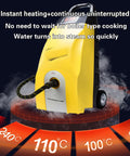 Heavy Duty Commercial Steam Cleaner High Temp Industrial Pressure Washer Kitchen Car Detailing Chemical Free Professional Cleaning Tool 2500 Watt with steam gauge.