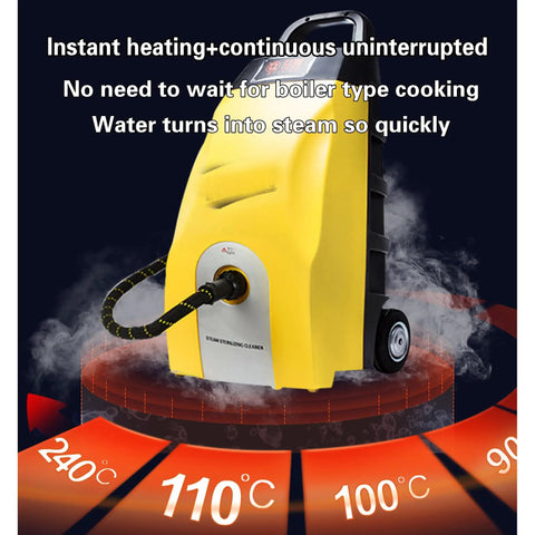 Heavy Duty Commercial Steam Cleaner High Temp Industrial Pressure Washer Kitchen Car Detailing Chemical Free Professional Cleaning Tool 2500 Watt with steam gauge.
