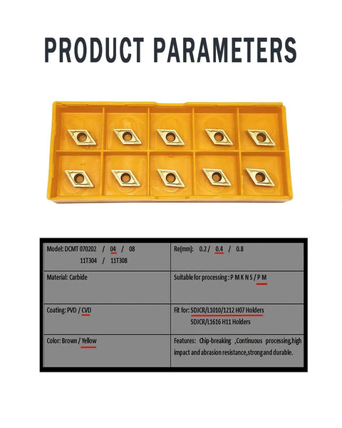 10 Piece DCMT21.51 DCMT070204 Diamond Carbide Lathe Inserts For Turning 3/32 Inch Thick 1/64 Inch Radius Single Sided Chipbreaker Finishing And Semi Finishing In Stainless Steel CNC Machining in yellow packaging.