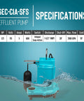 One Third Horsepower Submersible Sump Pump With Cast Iron Construction features and specifications on a blue background.