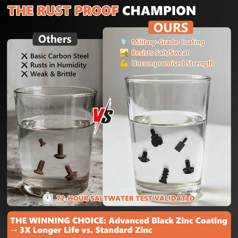Rock Solid 522 Piece Computer Screws Kit Featuring M3 Hex Fasteners And Standard Six Thirty Two Bolts for dry vs. rusted screw comparison.