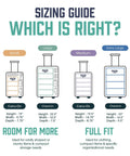Sizing guide for Hanging Carry On Organizer For Travel, Standard Luggage Closet Organizer with mesh windows, four sizes shown.