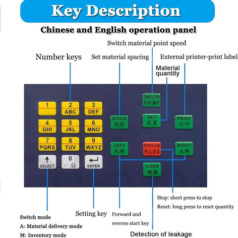 SMD Components Counter With Digital LCD Display And Leakage Detection control panel with English and Chinese keys