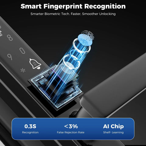Close-up of sliding glass door lock with fingerprint recognition showing biometric interface and AI chip, black finish.