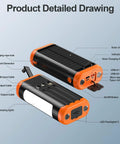 Detailed diagram of 66800mAh Solar Power Bank Portable Charger With Hand Crank And 22.5W Fast Charge, showing inputs and outputs