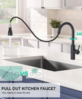 Matte Black Kitchen Faucet With Pull Down Sprayer And 3 Modes, High Arc 360 Degree Swivel installed in a modern kitchen.