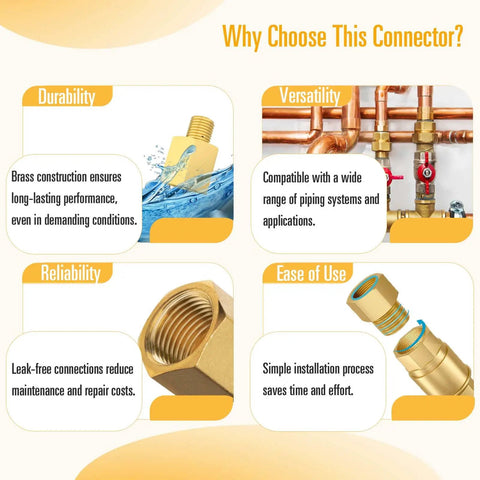 Infographic highlighting durability, versatility, reliability, and ease of use of One Eighth Inch Male To Three Eighth Inch Female NPT Brass Pipe Fitting Reducer Adapters