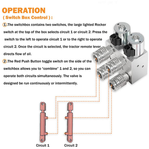 Hydraulic multiplier kit with 2-circuit SCV splitter valve and switch box; two red hydraulic pistons