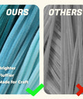 Caribbean Blue 300 Pack Fluffy Craft Pipe Cleaners Set In 3 Shades For Arts And Crafts Perfect For Flowers Animals And Decorations 12 X 0.24 Inches Awesome DIY Vibes For Creative Projects Party Decor And Gift Wrapping, close-up of fluffy chenille fiber