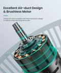 Brushless motor design of 8 Inch Small Wall Mounted RV Fan With Remote Control, highlighting air-duct feature for quiet operation.