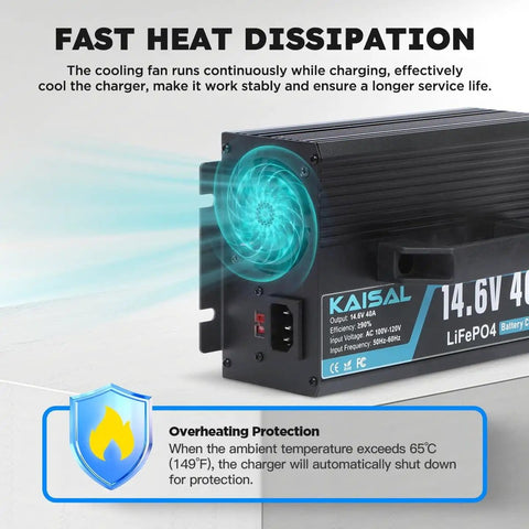 Beefy 14.6V LiFePO4 Battery Charger with cooling fan, overheating protection label, fast heat dissipation, side view.