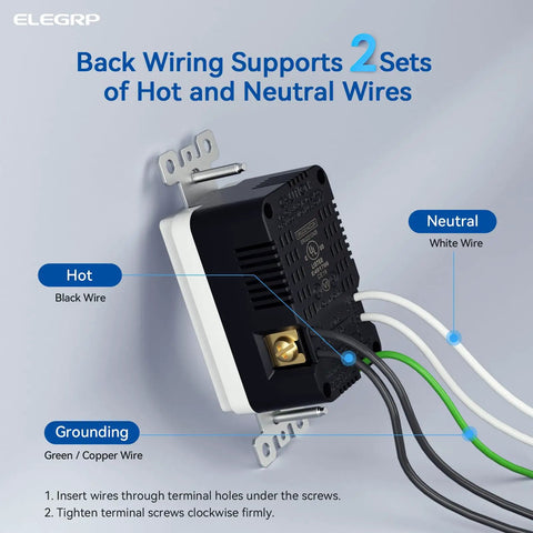 Back view of Plug And Play Twenty Amp Wall Outlet Featuring Three USB Ports With Dual Type C Outputs showing hot and neutral wiring connections.