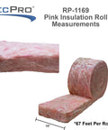 Premium R Seven Fiberglass Insulation Batts For Rv And Camper Van 5 Pack Unbacked Thermal Panels 15 Inches Wide 2 1/4 Inches Thick.