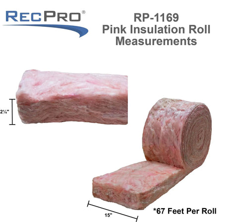 Premium R Seven Fiberglass Insulation Batts For Rv And Camper Van 5 Pack Unbacked Thermal Panels 15 Inches Wide 2 1/4 Inches Thick.