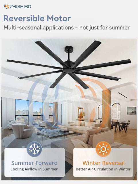 Massive 84 Inch Industrial Ceiling Fan With DC Motor, 8 Reversible Aluminum Blades, living room setup
