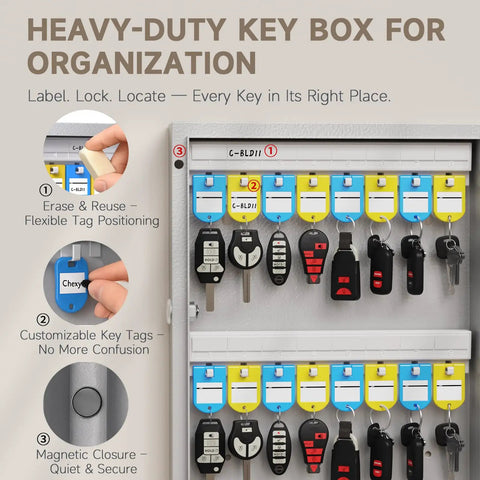 32 Key Lock Box Wall Mount Smart Key Cabinet With One Time Password OTP Offline Access Bluetooth App And Optional WiFi Remote Unlock For Valets Realtors Offices And Hotels Boss Level Security, showcasing customizable key tags.