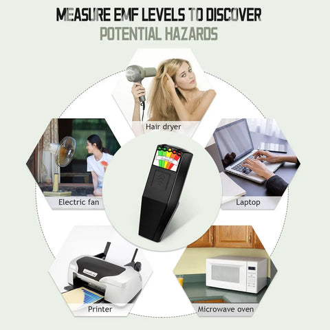 Handheld EMF Meter For Ghost Hunting With LED Display, Paranormal Detector and Electronics Use, 50Hz to 20kHz