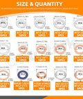 Oil Drain Plug Gasket And Crush Washer Set With 14 Sizes Aluminum And Copper Flat Washers size and quantity chart