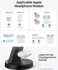 3 In 1 Wireless Charging Station For iPhone Apple Watch And AirPods No Fuss All In One USB-C Dock Fast Safe Charge For iPhone 11 Through 17 Series Apple Watch Models And AirPods Pro 3 And 4 At Once with AirPods compatibility chart and charging dock