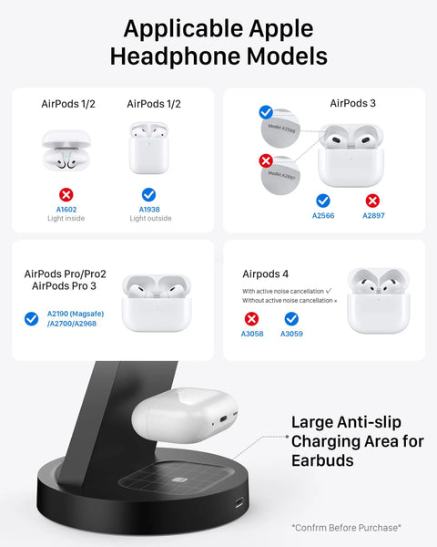 3 In 1 Wireless Charging Station For iPhone Apple Watch And AirPods No Fuss All In One USB-C Dock Fast Safe Charge For iPhone 11 Through 17 Series Apple Watch Models And AirPods Pro 3 And 4 At Once with AirPods compatibility chart and charging dock