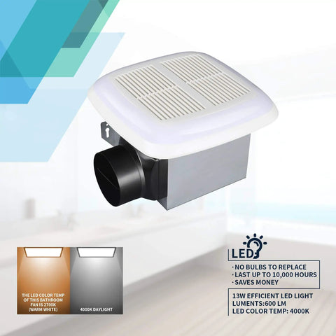 Very Quiet 80 Cfm Bathroom Exhaust Fan With Led Light 4000K 1.5 Sone No Attic Access Installation Ceiling Mounted