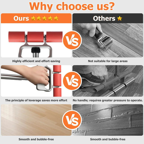 Comparison chart for Adjustable Rubber Floor Roller 17.5 To 27 Inch J Roller Heavy Duty Pressure Tool For Laminate And Vinyl Flooring Wallpaper Seam Removal No Installation Required Save Time And Effort On Big Jobs vs other tools