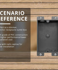 One Gang Electrical Outlet Box For Old Work Remodel Eight Cubic Inch Capacity With Shallow PVC Mounting Tabs