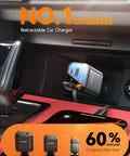 Ultra Compact 4 In 1 Retractable Car Charger With 84W USB C Fast Charging in car cigarette lighter socket