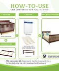 Infographic showing Full Size Conversion Kit Bed Rails For Simmons Kids Convertible Cribs Bolt On Solid Wood Toddler Bed Rails Espresso Truffle Finish Easy Install Nursery Furniture.