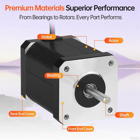 NEMA 17 bipolar stepper motor, 42x60mm frame, front view with silver faceplate and protruding shaft
