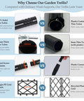 Comparison of Heavy Duty 5.25ft Metal Garden Trellis For Climbing Plants Indoors Or Outdoors With Black Iron Tube Frame