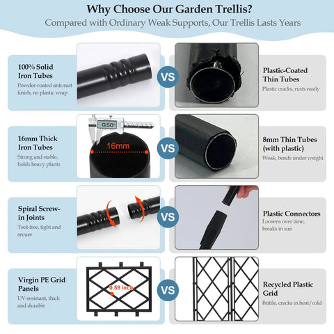 Comparison of Heavy Duty 5.25ft Metal Garden Trellis For Climbing Plants Indoors Or Outdoors With Black Iron Tube Frame