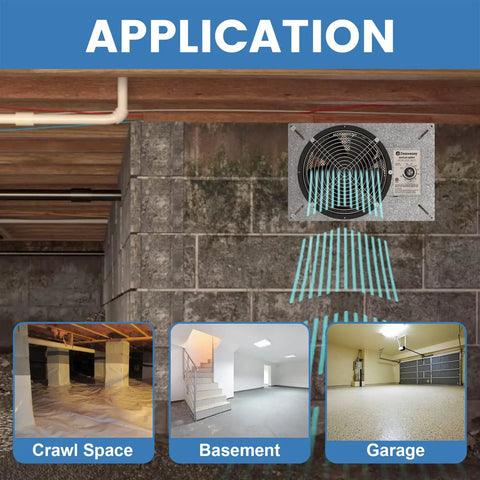 Ultra Kickass 700CFM Crawl Space Vent Fan With Humidistat And Dehumidistat IP55 Rated 10 Inch Fan Application Examples