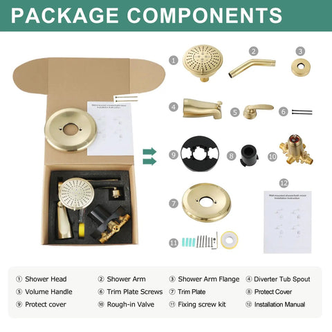 Dope Matte Black Shower System With Tub Spout And Valve Included, package components in open box layout with brass parts