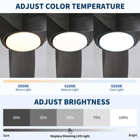 Adjustable color temperatures and brightness for the 56" Farmhouse Reversible Ceiling Fan Light with Dark Gray ABS Blades.