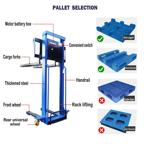 Ultra Hardcore Heavy Duty Semi Electric Pallet Stackers With Remote Control For Smooth Warehouse Hauling And No Sweat 1500 Pound Load Capacity Adjustable Forks showing parts details.